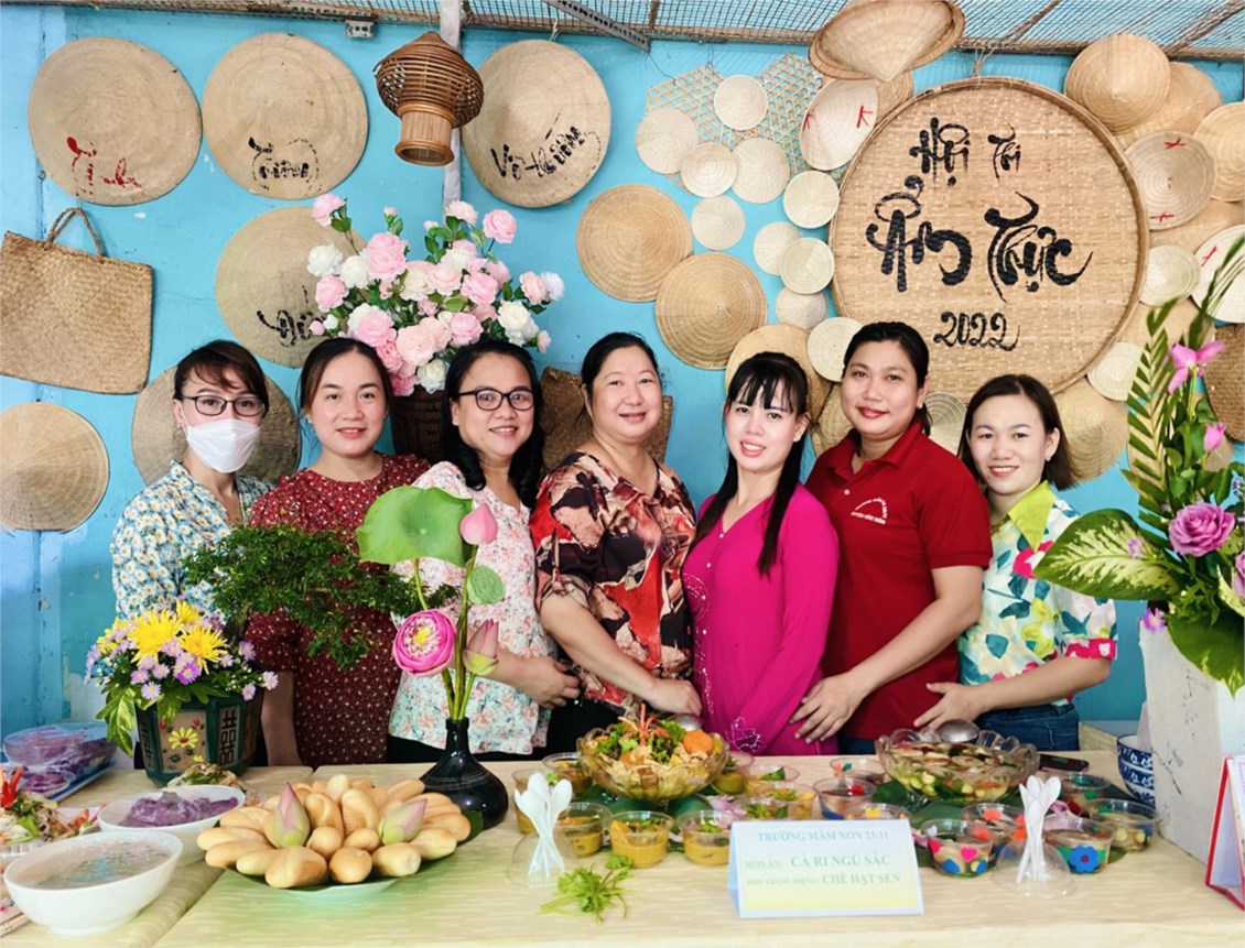 Ảnh đại diện
